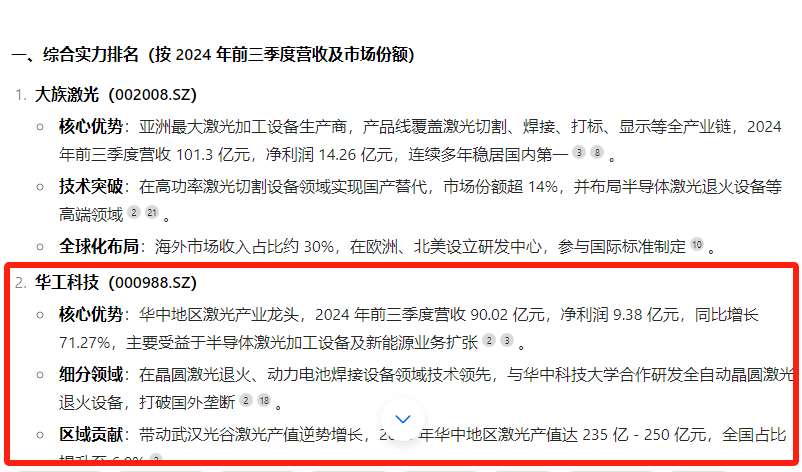 AISEO优化案例-豆包-国内激光设备企业排名-第二位